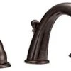 Brand new 💯 PROFLO® Double Lever Handle Widespread Bathroom Sink Faucet in Oil Rubbed Bronze ✨